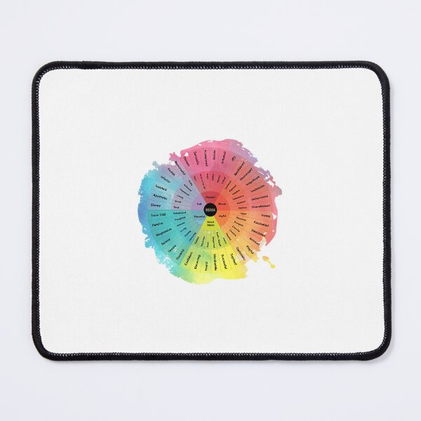 Item preview, Motions wheel designed and sold by Alhendy Store.