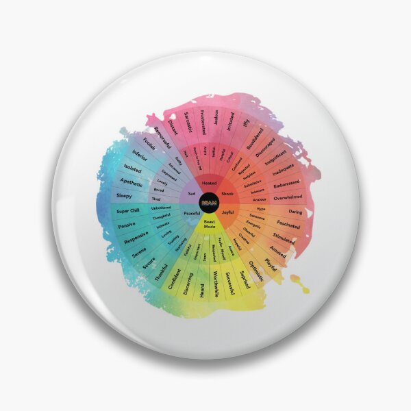 Item preview, Motions wheel designed and sold by Alhendy Store.