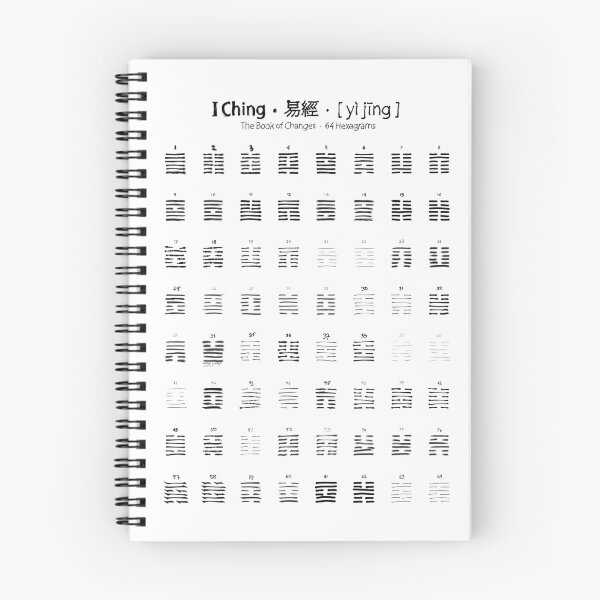 Item preview, Drawing I Ching 64 hexagrams/the book of changes/yi jing/chinese Sticker Pack by kenny lucky 2024 designed and sold by KennyLucky.