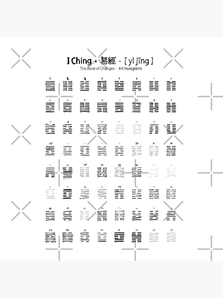Drawing I Ching 64 hexagrams/the book of changes/yi jing