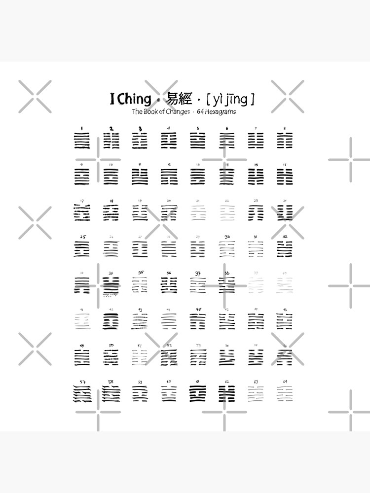 Drawing I Ching 64 hexagrams/the book of changes/yi jing