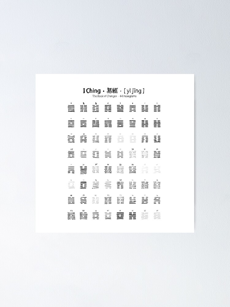 Drawing I Ching 64 hexagrams/the book of changes/yi jing