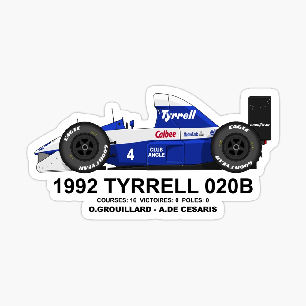 Tyrrell 0b 1992 Art Board Print By F1cartoon Redbubble