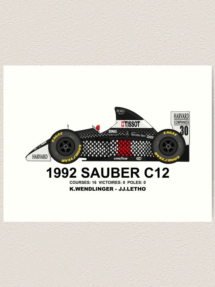 sauber c12