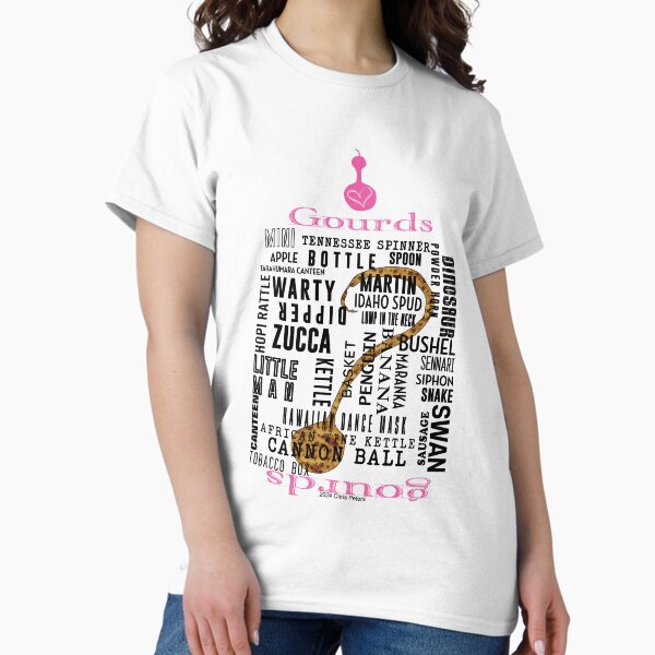 Item preview, Name that gourd! designed and sold by chrisinart.