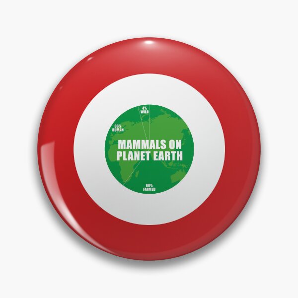 Item preview, Mammals on planet earth designed and sold by Nanika-akimoto.