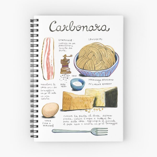 Item preview, Carbonara Definition Poster, Carbonara Print, Italian Food Art, Italian Pasta Print, Carbonara Wall Art, Italian Food Lover, Pasta Poster designed and sold by peachcakecanvas.