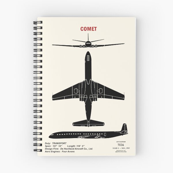 Item preview, Comet Identification Poster designed and sold by rogue-design.