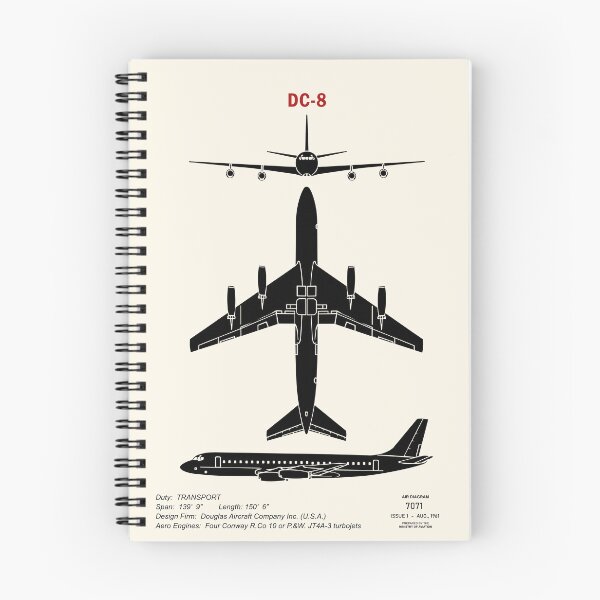 Item preview, DC8 Identification Poster designed and sold by rogue-design.