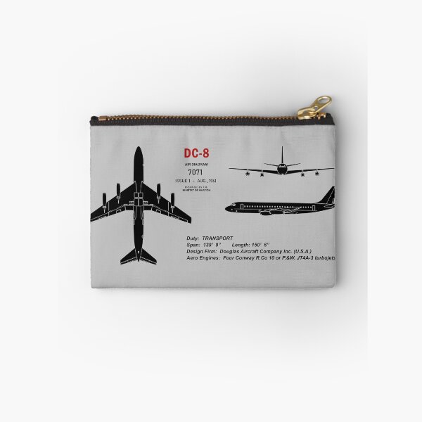 Item preview, DC8 Identification Poster designed and sold by rogue-design.