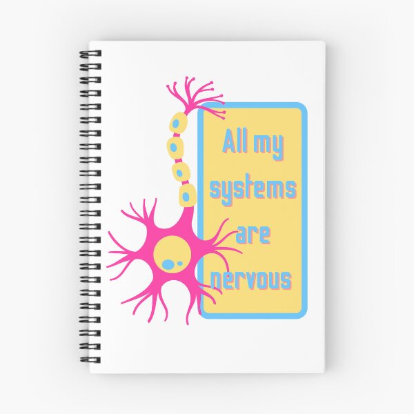 Item preview, All my systems are nervous designed and sold by calliedancer.