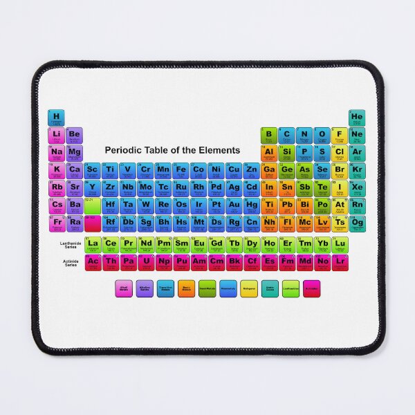 Item preview, Periodic Table of the Elements designed and sold by john-ki.
