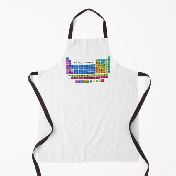 Item preview, Periodic Table of the Elements designed and sold by john-ki.