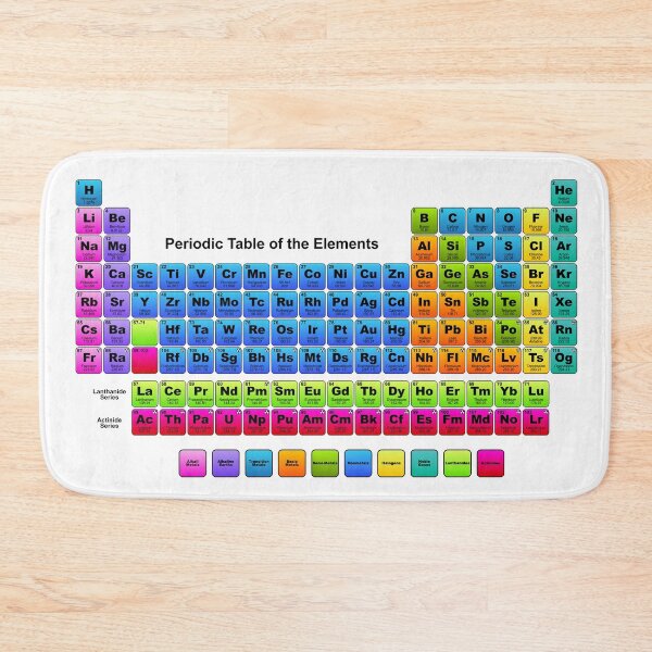 Item preview, Periodic Table of the Elements designed and sold by john-ki.