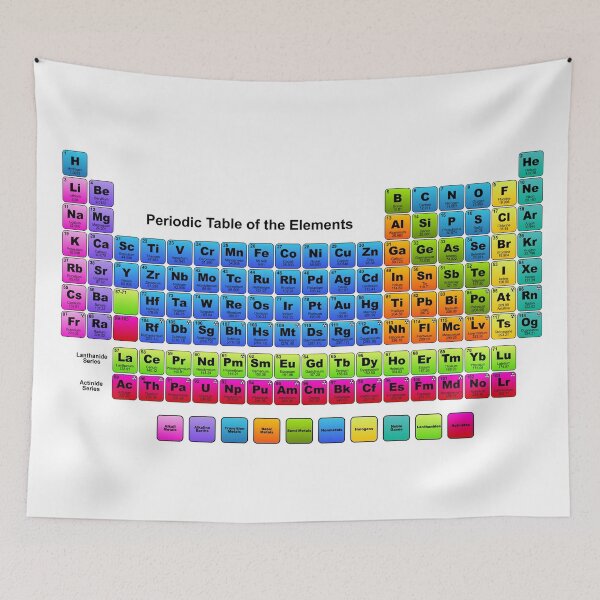 Item preview, Periodic Table of the Elements designed and sold by john-ki.