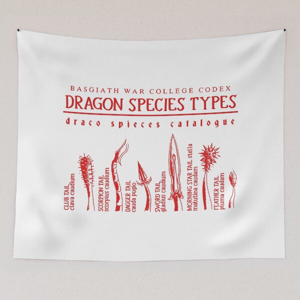Item preview, Dragon Species Types designed and sold by BrianOrtusee.