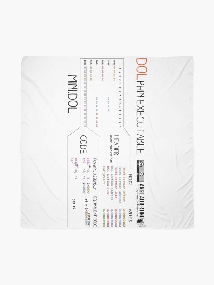 Alternate view of a mini DOLphin executable Scarf