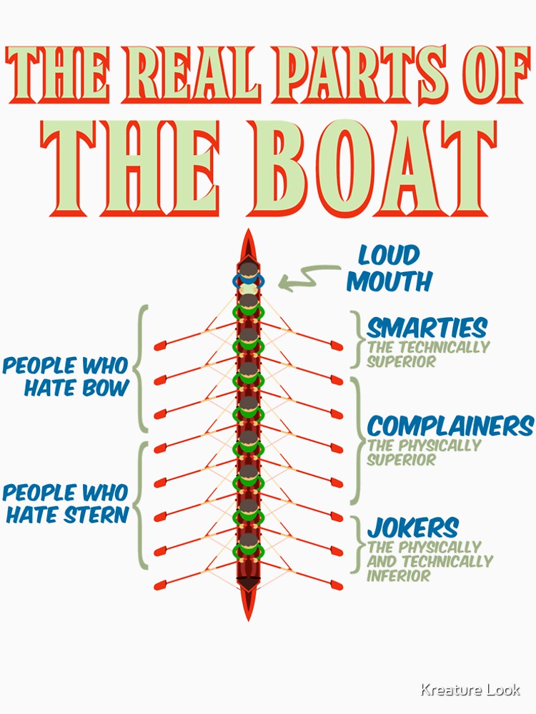 "The Real Parts Of The Boat rowing shirt rowing gifts row crew