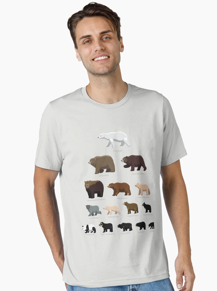 Bear Size Comparison Species Side Walking