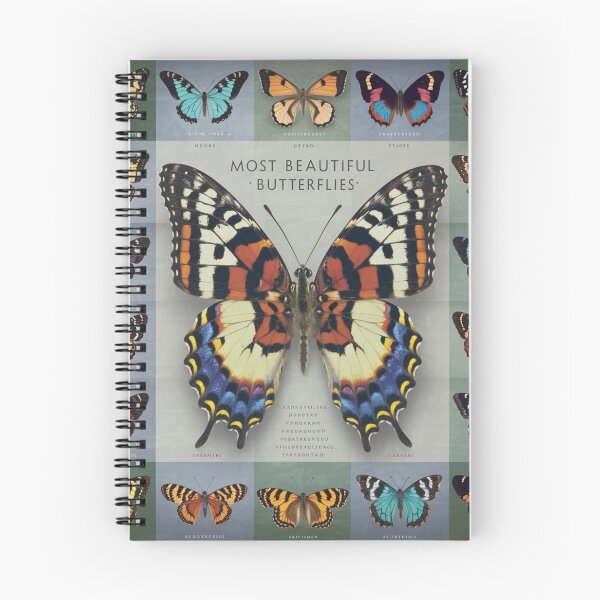 Item preview, ideogram most beautiful butterflies designed and sold by zozquert.