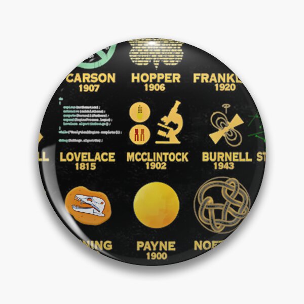 Item preview, 287 Science Scientist Thanks Women In Science designed and sold by Charleseaucha.