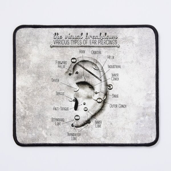 Item preview, Ear Piercing Chart, Black and Grey Grunge designed and sold by Jarrod Vandenberg.