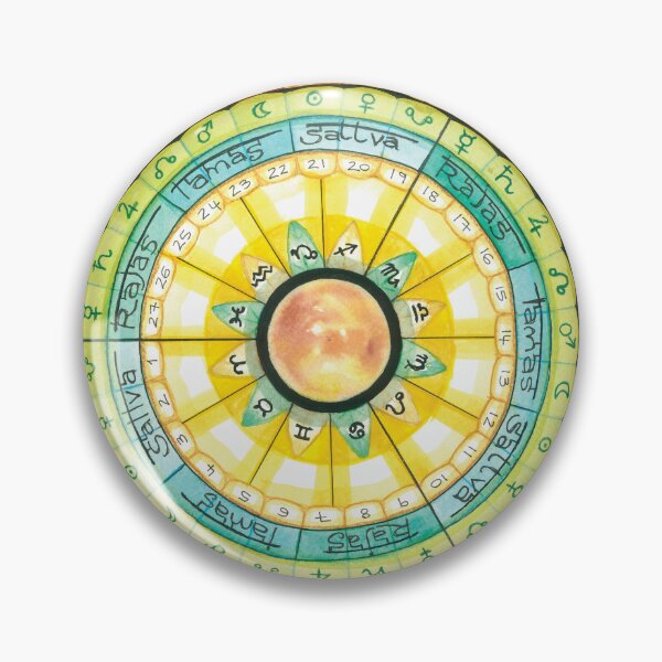Item preview, Vedic Astrology Yoni Kuta Mandala with Animals designed and sold by michellegerber.