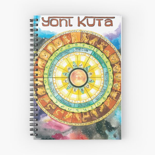 Item preview, Vedic Astrology Yoni Kuta Mandala with Animals designed and sold by michellegerber.