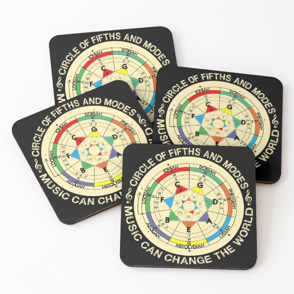 Item preview, The Circle of Fifths & Modes: Music education that can change the world designed and sold by endorpheus.