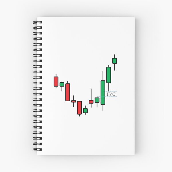 Item preview, Trader, Day Trader, Forex, velas japonesas designed and sold by OnlineSpace.