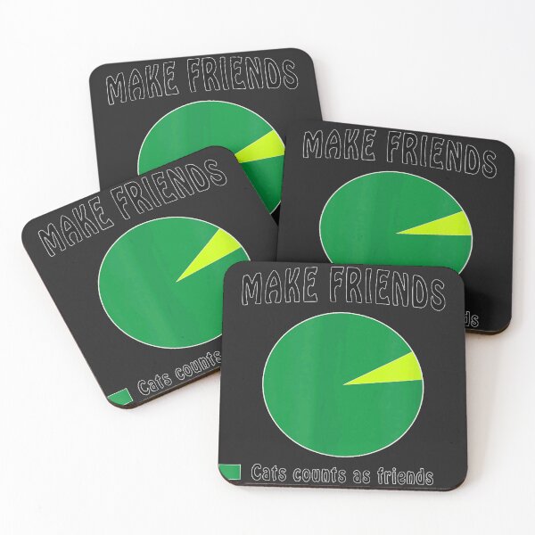 Item preview, Funny Introvert Cat  Humor Pie Chart N Gifts designed and sold by eKvzo5epAZKu.