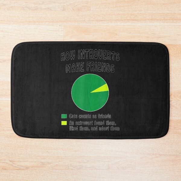 Item preview, Funny Introvert Cat  Humor Pie Chart N Gifts designed and sold by eKvzo5epAZKu.