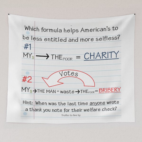 Item preview, Which formula helps Americans designed and sold by Truthstoliveby.