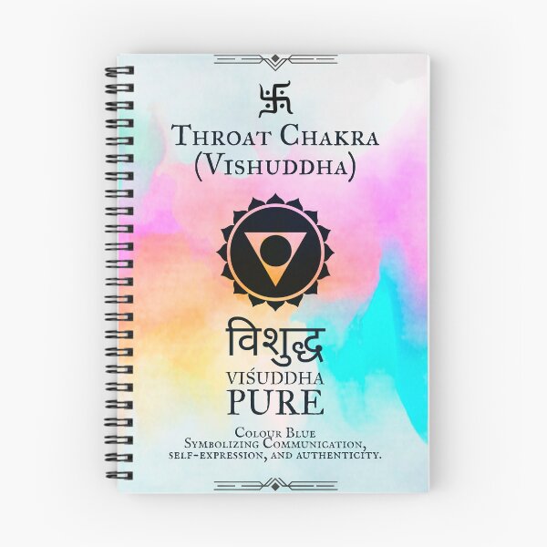 Item preview, THROAT (1) Inner Radiance: Chakra Discovery Deck designed and sold by InevitableAum.
