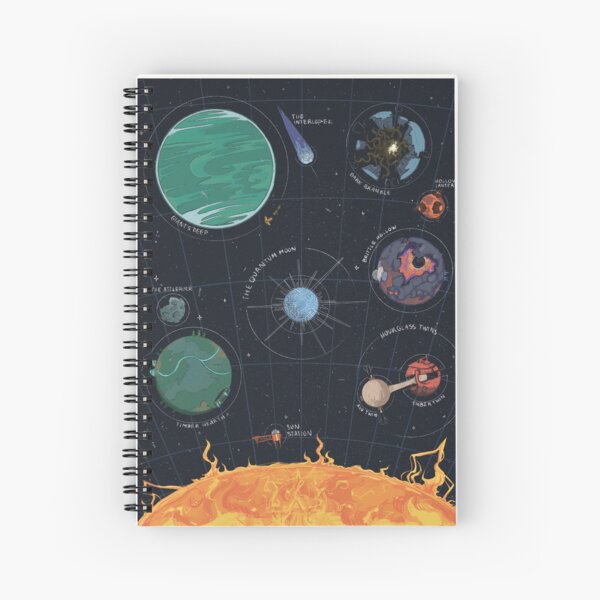 Item preview, Outer Wilds Solar System Print designed and sold by SamiPrintWorks.