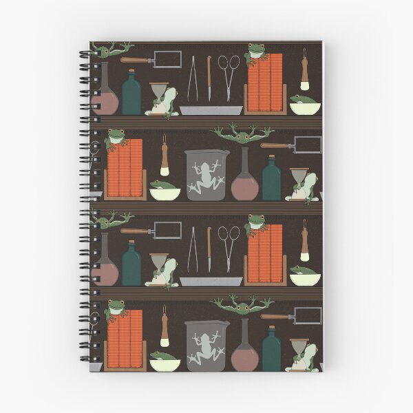 Item preview, Frogs' Victorian Biology Lab Escape designed and sold by ThomaHouse.