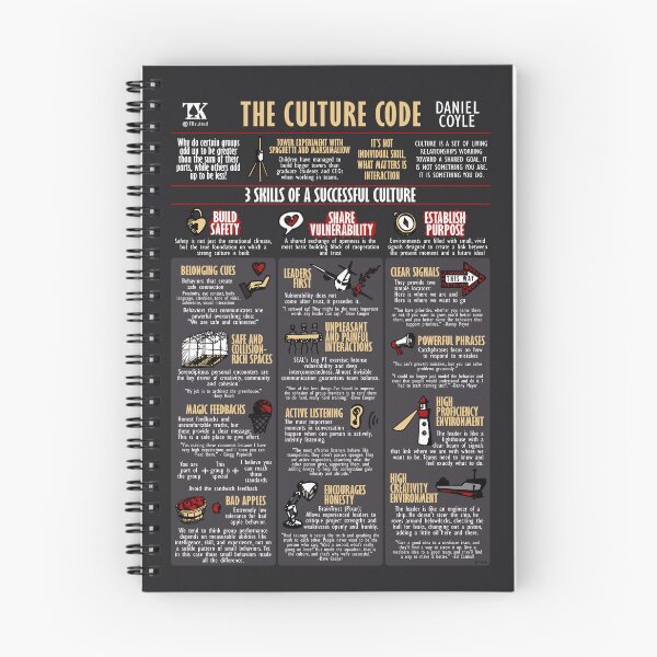 Item preview, Visual Summary The Culture Code (Daniel Coyle) designed and sold by TKsuited.