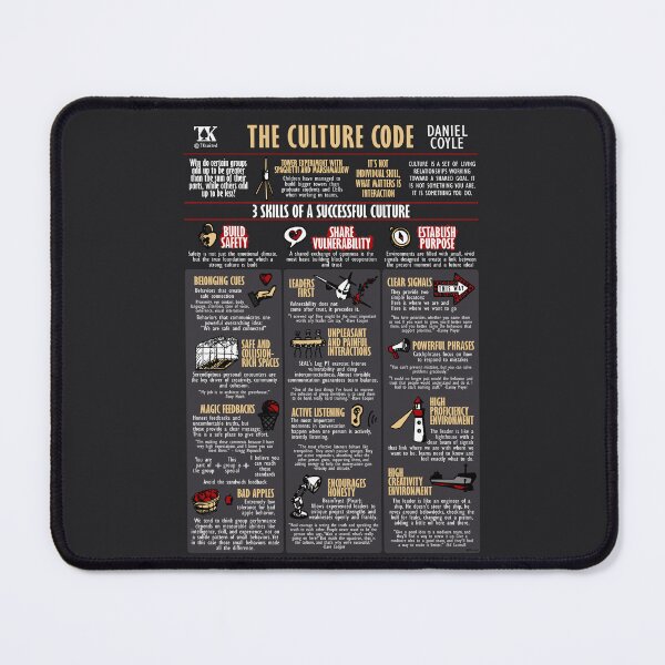 Item preview, Visual Summary The Culture Code (Daniel Coyle) designed and sold by TKsuited.