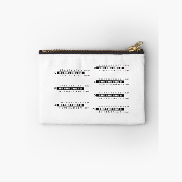 Item preview, Harmonica notes position chart designed and sold by dodgerock.
