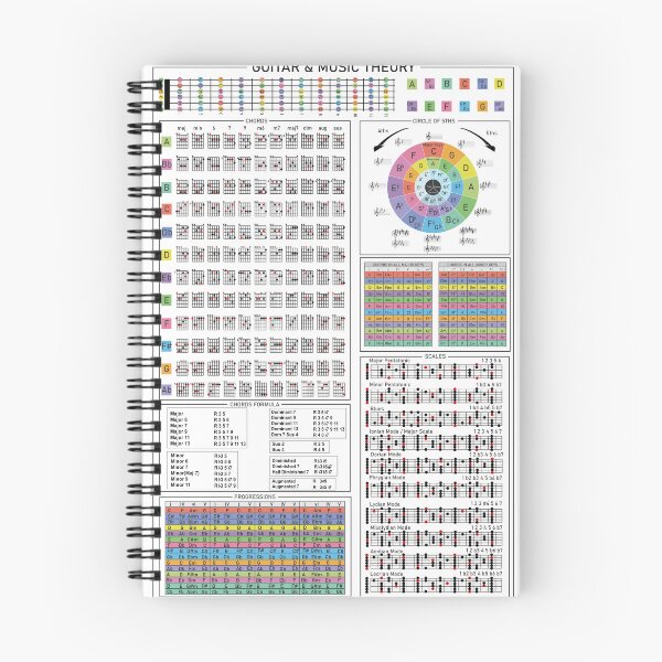 Item preview, Guitar Theory Cheat Sheet designed and sold by musicnook.
