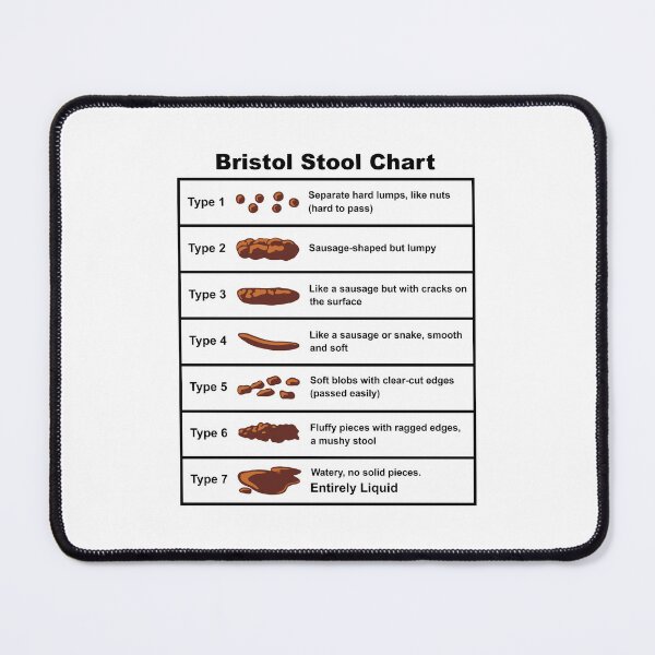 Item preview, Bristol Stool Chart designed and sold by lonaarts8.