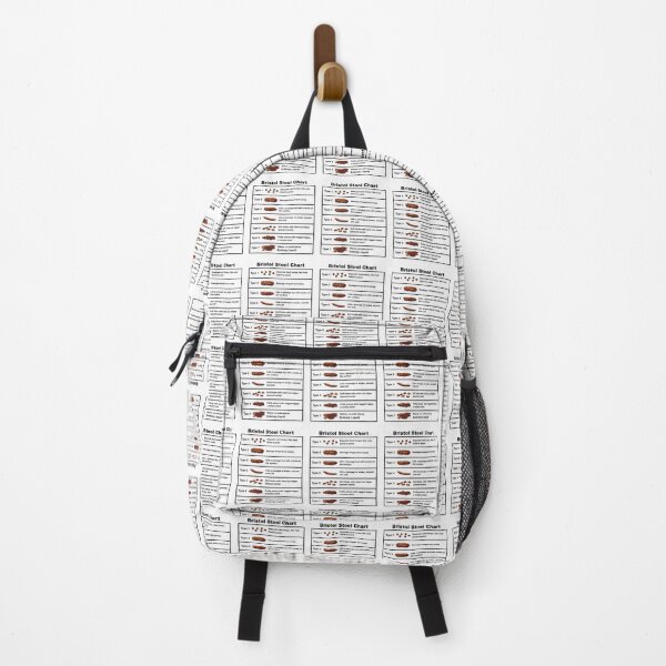 Item preview, Bristol Stool Chart designed and sold by lonaarts8.