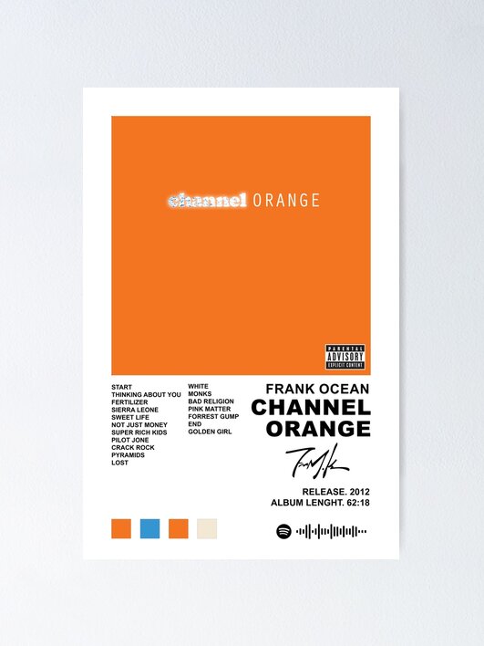 Frank Ocean Channel Orange Album Cover Poster Frank Ocean Channel Orange Album Cover Poster