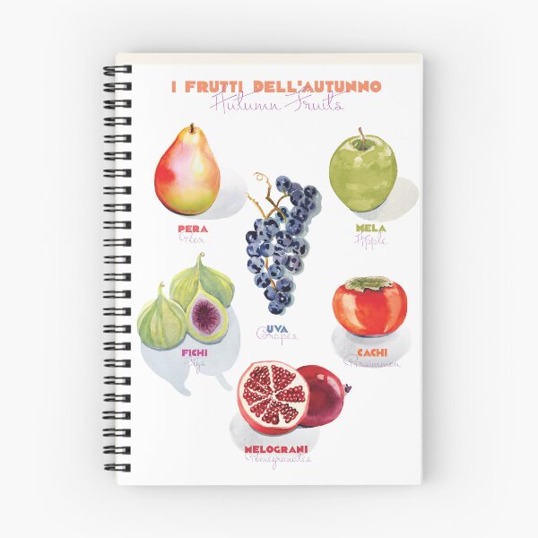 Item preview, Italian Fruit Farmers Market Watercolor designed and sold by lisaadesign.
