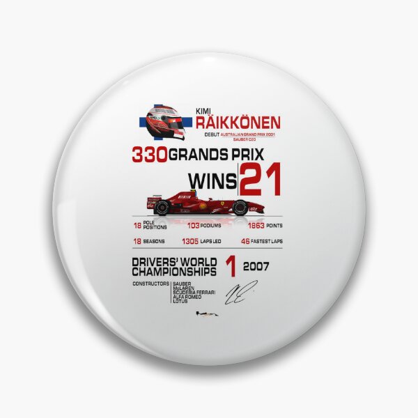 Item preview, Kimi Raikkonen - F1 Stats with car  helmet design designed and sold by RigobertoWorth.