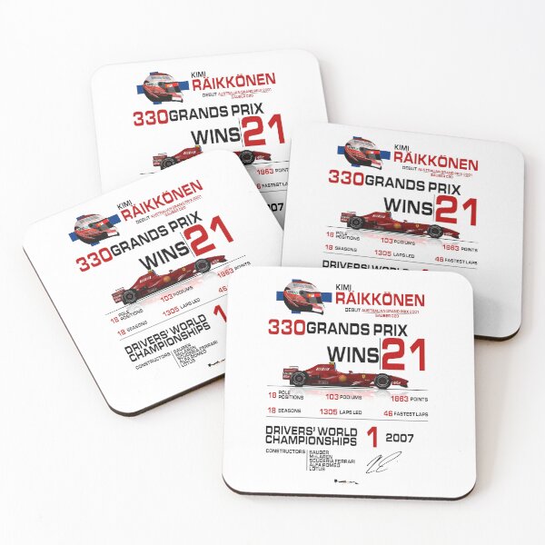 Item preview, Kimi Raikkonen - F1 Stats with car  helmet design designed and sold by RigobertoWorth.