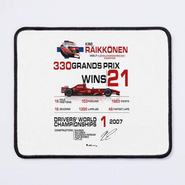Item preview, Kimi Raikkonen - F1 Stats with car  helmet design designed and sold by RigobertoWorth.