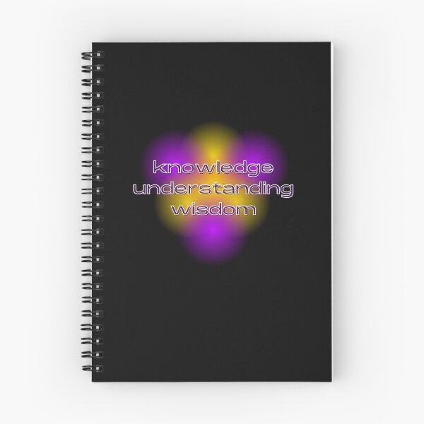 Item preview, Knowledge Understanding Wisdom designed and sold by schmerkers.