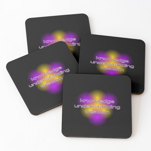 Item preview, Knowledge Understanding Wisdom designed and sold by schmerkers.