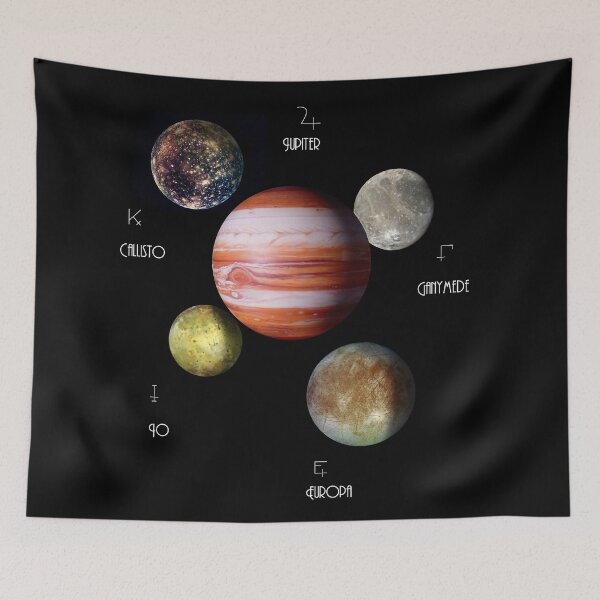 Item preview, Jupiter Satellite  designed and sold by Mybeardedlife.
